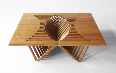 خدمات پس از فروش